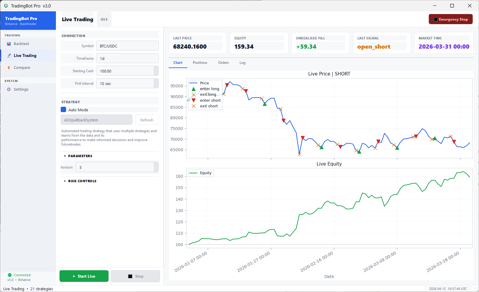 TradingBot Pro live trading interface with strategy controls, price chart, signals, and live equity