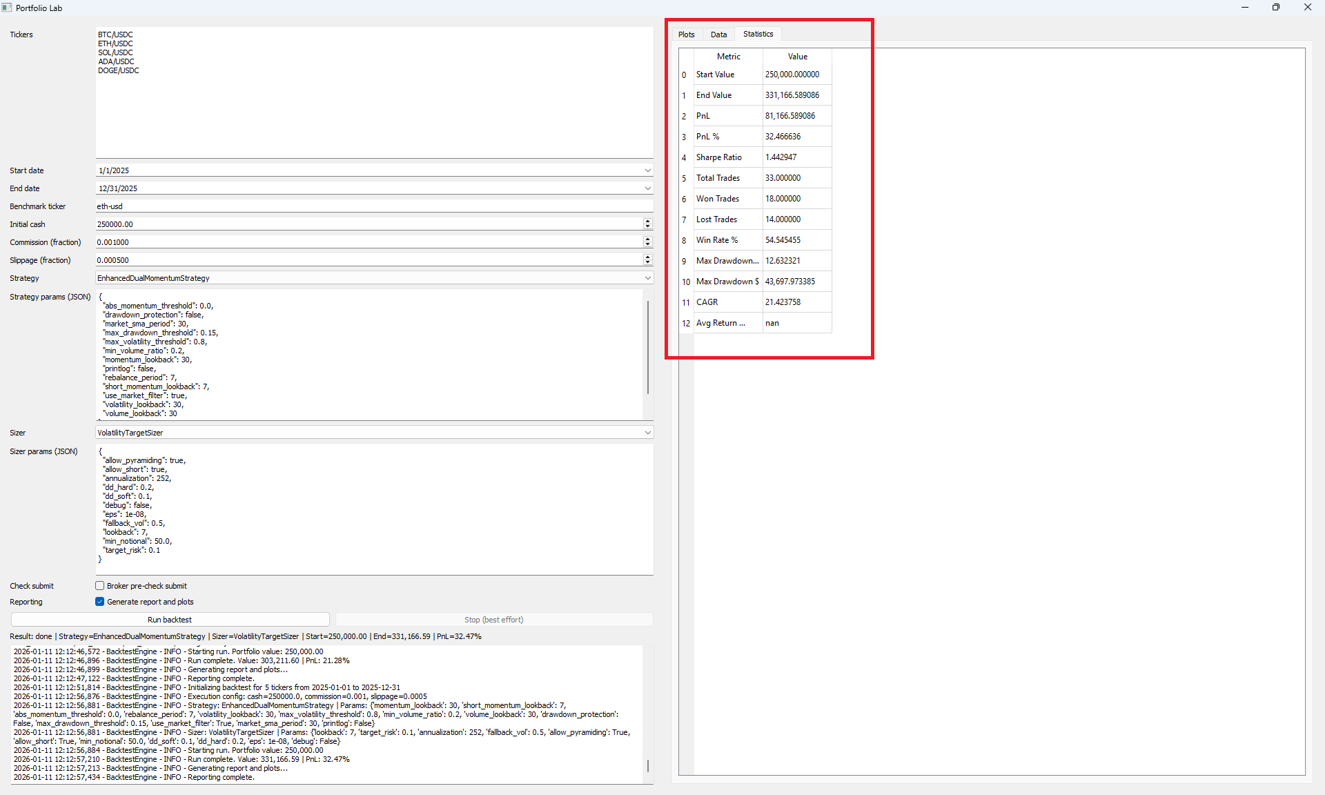 Portfolio Lab Statistics Tab
