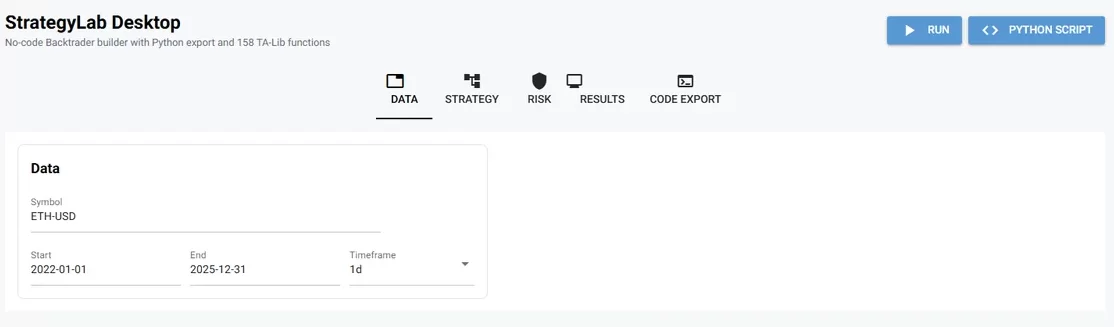 StrategyLab data tab